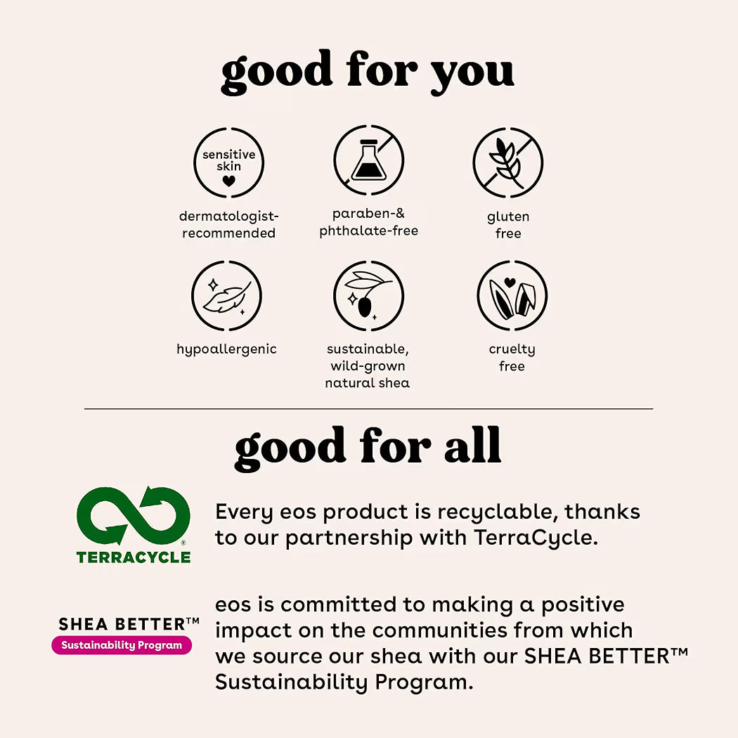 HAMYNAT infographic showing eos lip balm benefits including hypoallergenic, cruelty-free, and sustainable shea sourcing.